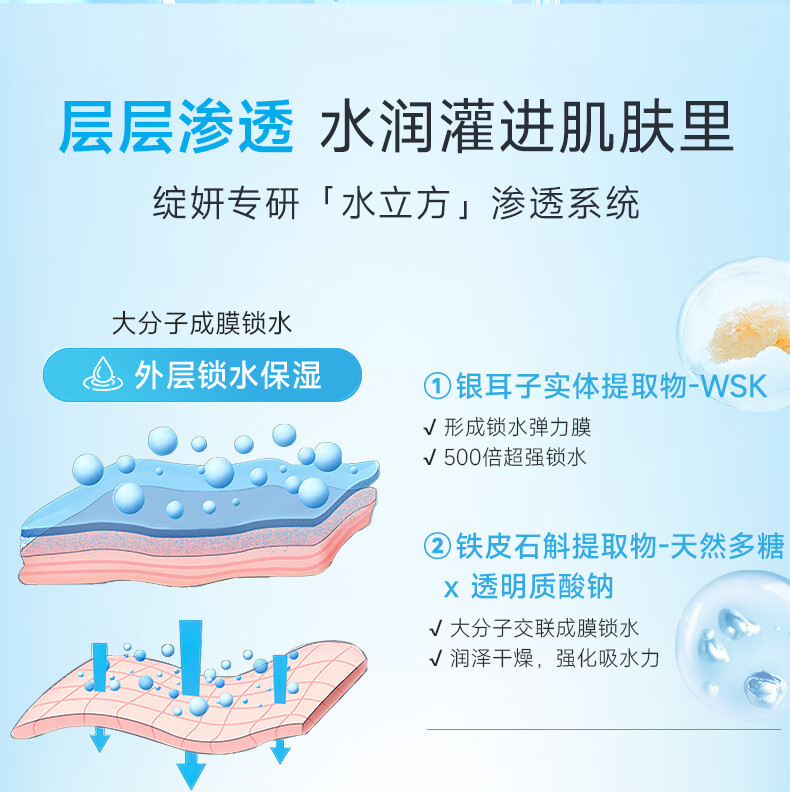 绽妍JUYOU维生素原B5精润保湿面膜25ml/片 25ml*2片