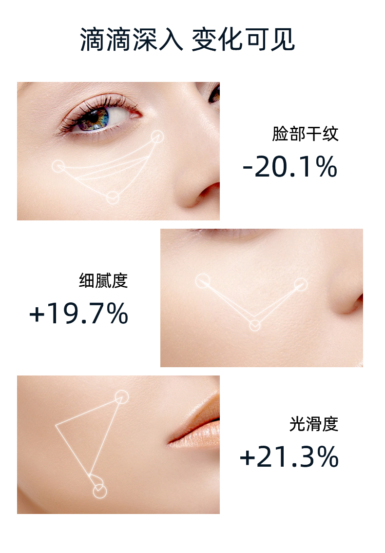 英国TJE熬夜原液安瓶1.5ml*28支补水保湿修护提亮肤色面部精华液 42g/ml
