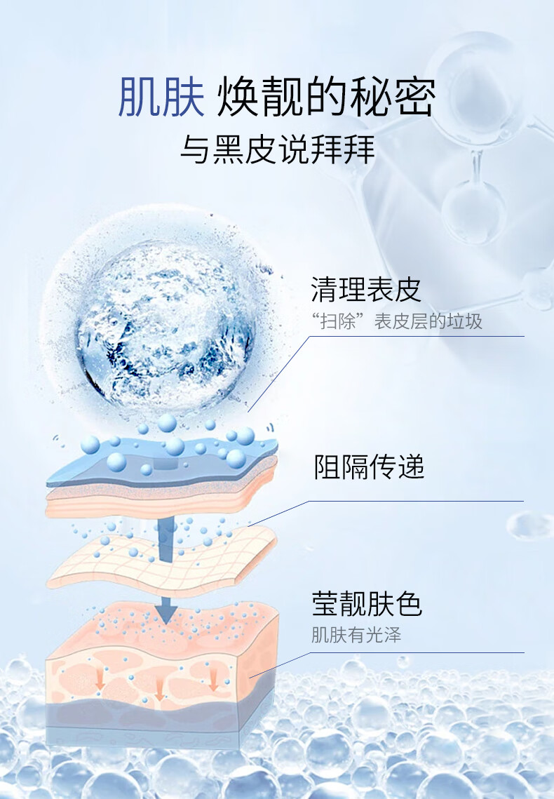 修正 烟酰胺原液5%精华液熊果苷补水保湿面部精华 20ml