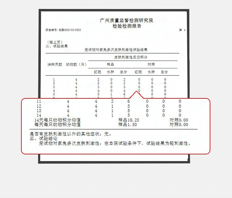 大水滴3点祛痘精华液姨妈痘紧急祛痘淡化痘印熬夜男女学生青春痘 祛痘精华 10ml 【升级版2.0】