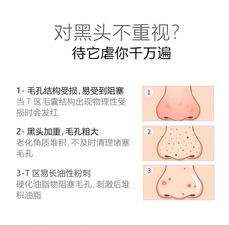 依姿卡丽绿茶控油吸纷刺鼻贴膜10片装 绿茶控油清爽祛黑头鼻贴膜 1盒