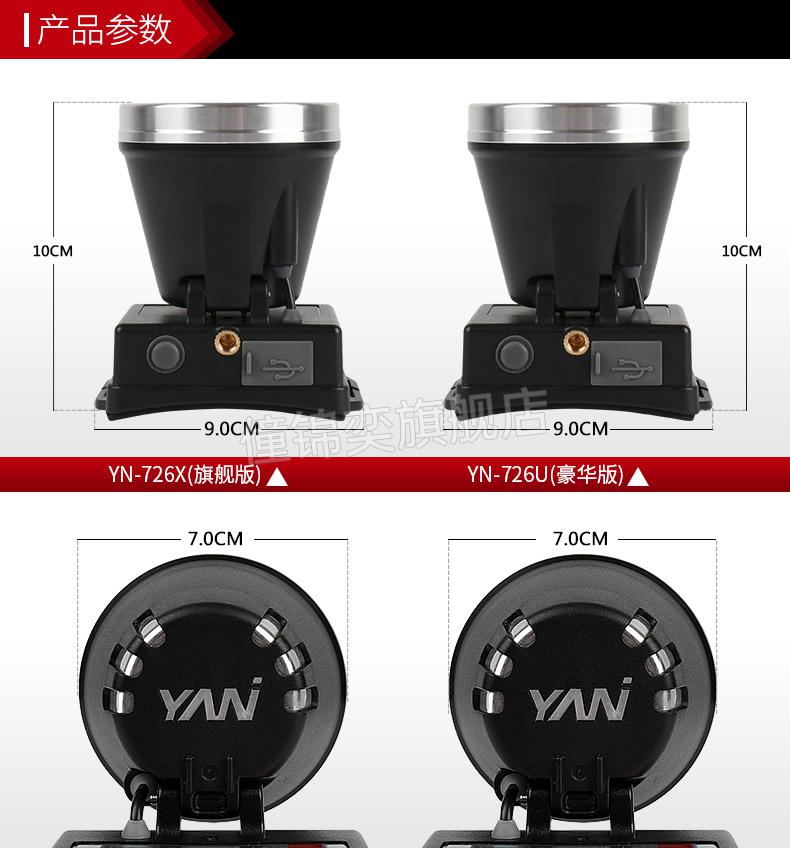 夜钓灯头外接雅尼头灯强光充电超亮头戴式手电筒锂电户外矿灯钓鱼超长