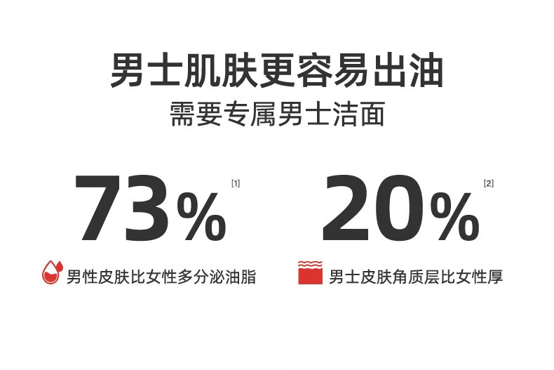 【满婷男士净爽洁面乳】除螨洗面奶150ml除螨虫清洁毛孔无皂基控油保湿去螨虫螨婷洁面膏 男士专用净爽除螨洁面乳150ml一瓶