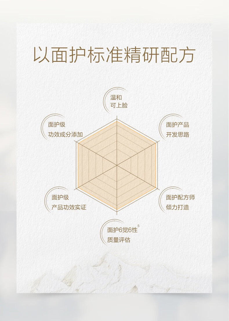 自然堂【新入会专享】凝时洁水霜3件套+小紫瓶精华7ml+雪肌沐浴露50ml 会员礼