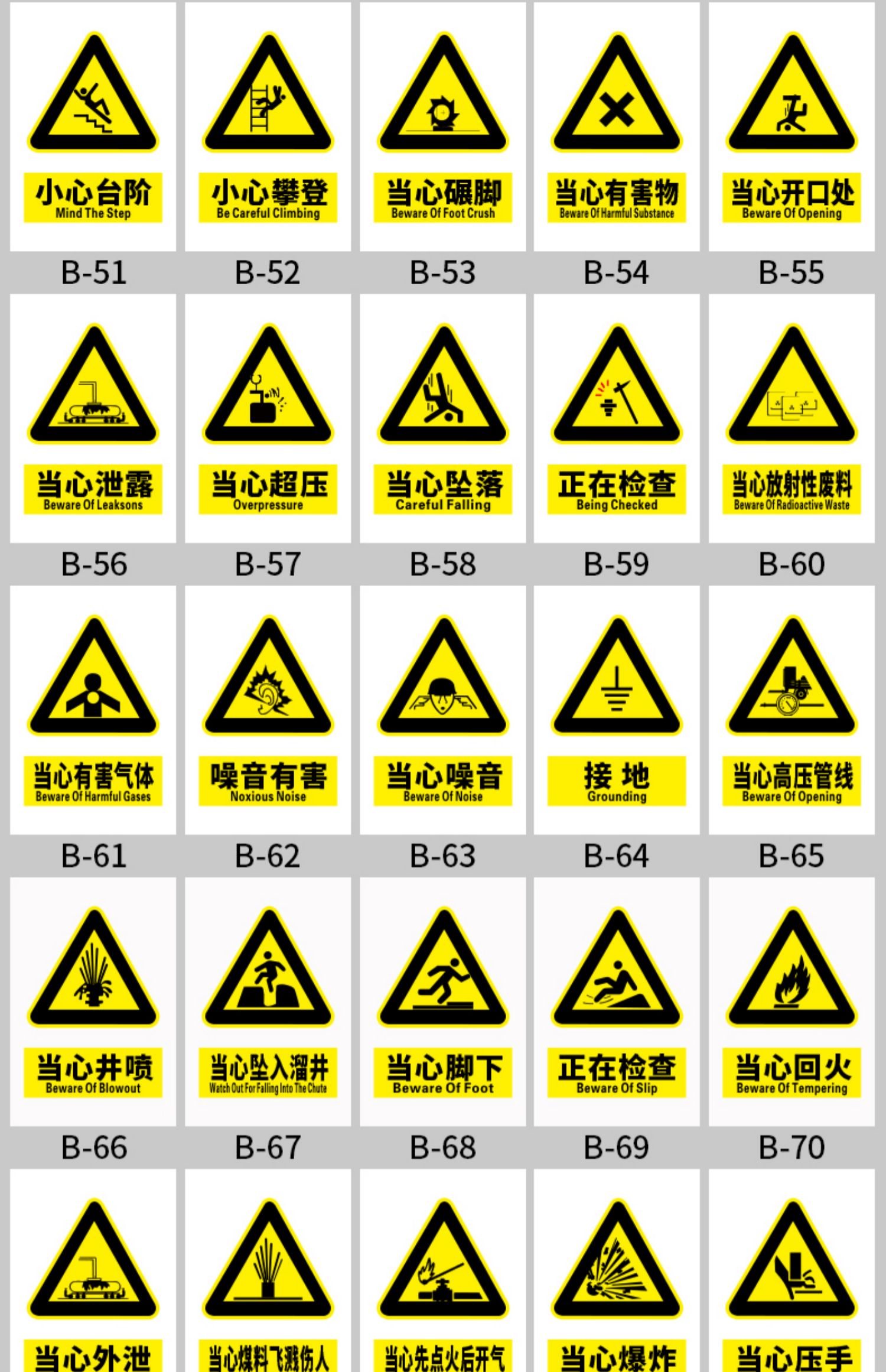 云创典禁止饮食敲击停车严禁吸烟烟火标识牌禁止游泳有