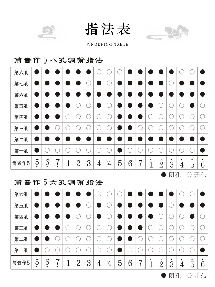 品质好物紫光檀黑檀紫檀木南箫大头箫短箫六孔高档专业乐器紫光檀f调