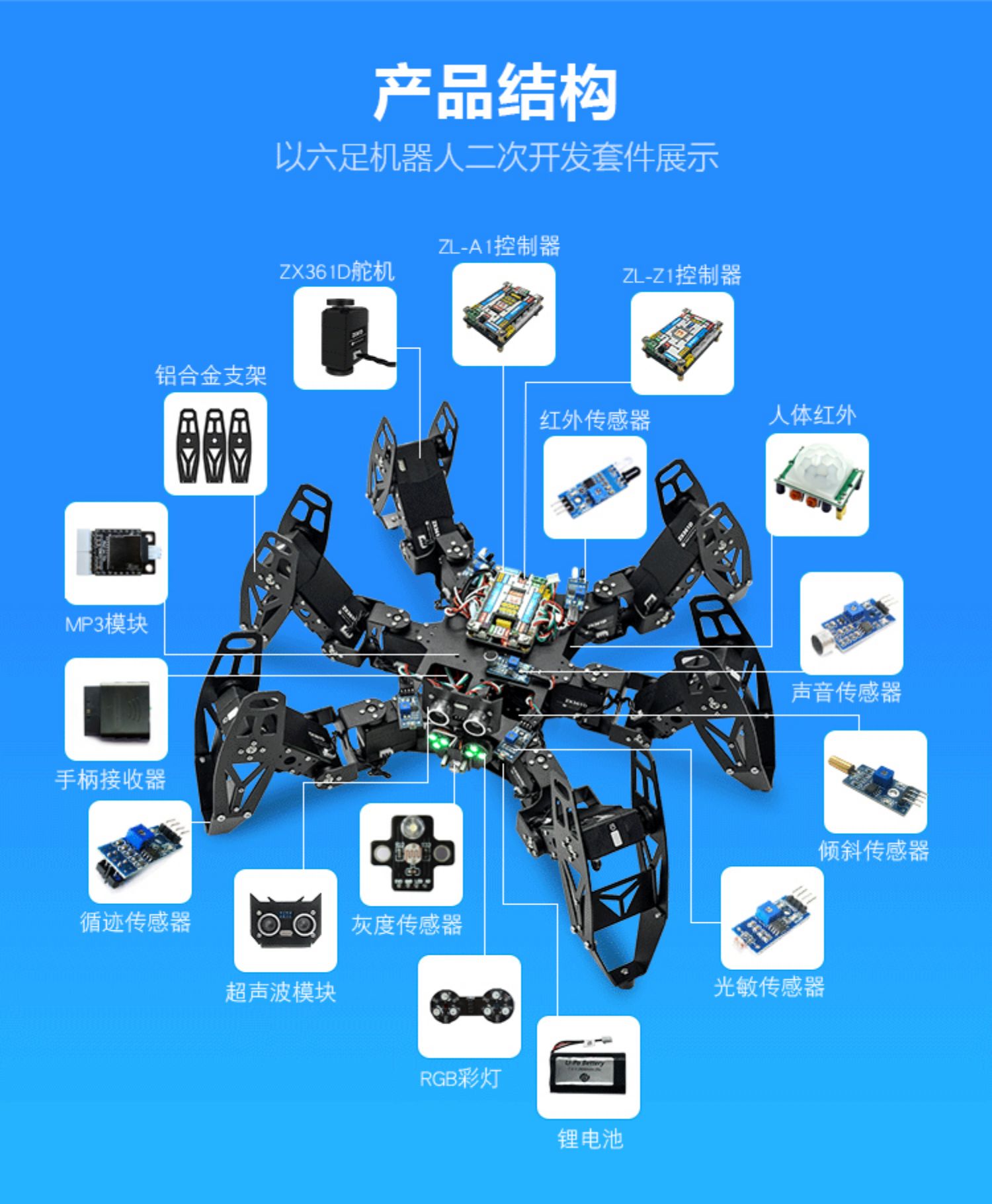 开源机器人六足机器人二次开发套件仿生蜘蛛可编程创客教育机器人发烧