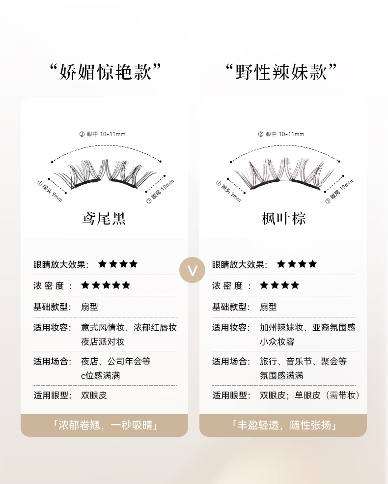 WOSADO【新品】悦瞳太阳睫软磁吸假睫毛太阳花假眼睫毛仿真零胶 鸢尾黑