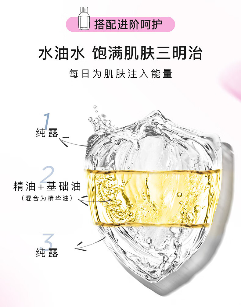 Florihana馥家法国F家大马士革玫瑰纯露花水保加利亚补水保湿爽肤水 200ml