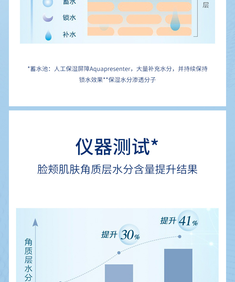 IPSA茵芙莎流金水 抗痘控油爽肤水 水油平衡深度补水 经典流金水300ml 效期2024/3/31