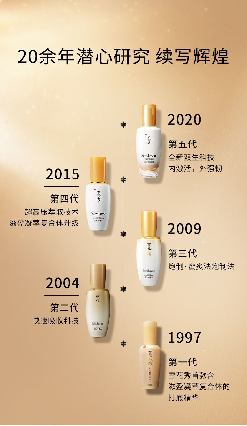 雪花秀致焕活润燥肌底精华液90ML 护肤品化妆品 补水保湿 滋润 滋润修护 雪花秀润燥精华90ml
