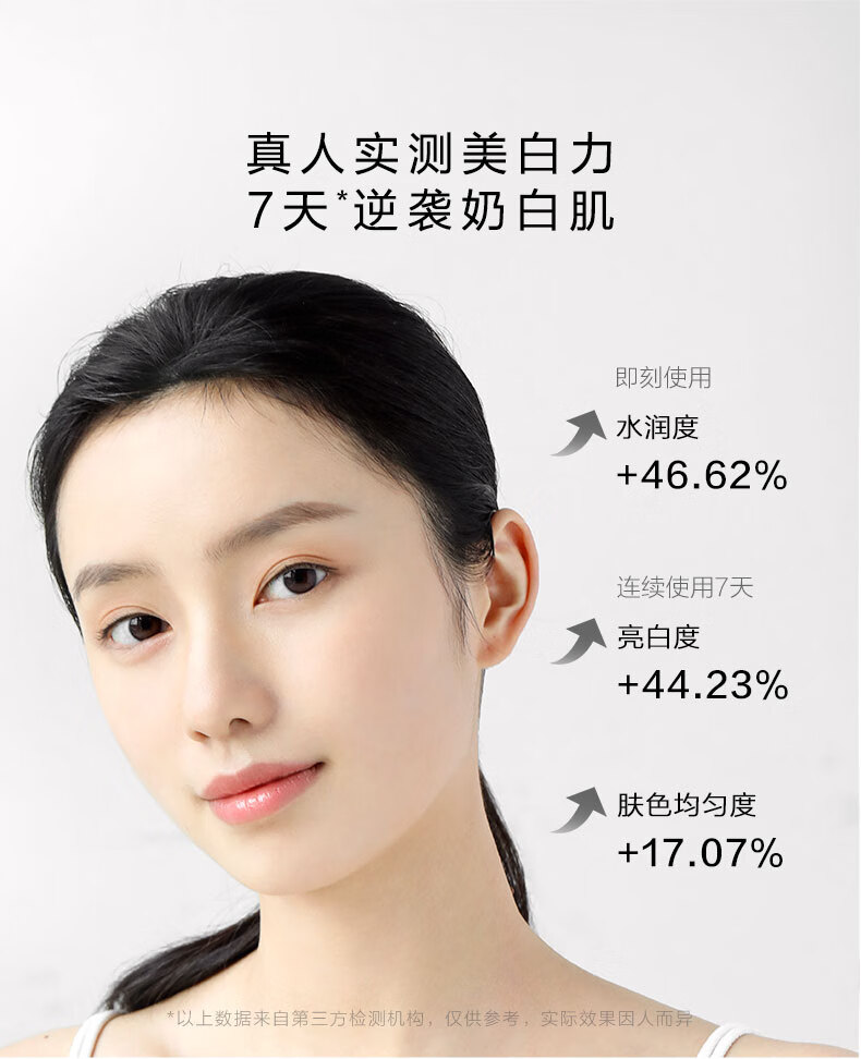 HomeFacialPro熊果苷美白淡斑面膜5片 HFP补水保湿祛黄提亮肤色面膜 10盒囤货装