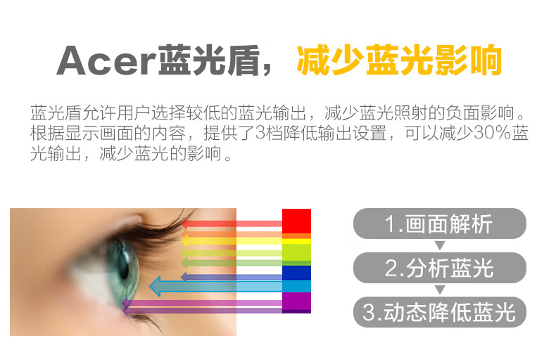 宏碁（Acer）投影仪 投影机 投影仪办公家用 教学会议工程投影机（高亮度 白天直投 高清接口） X1226AH（4000流明 1024*768） 标配