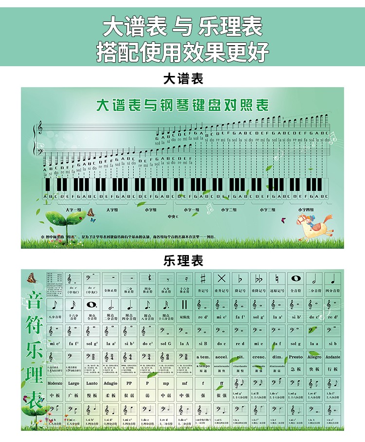 88键大谱表与钢琴键盘对照表挂图贴画海报家用琴行五线谱本 学习钢琴