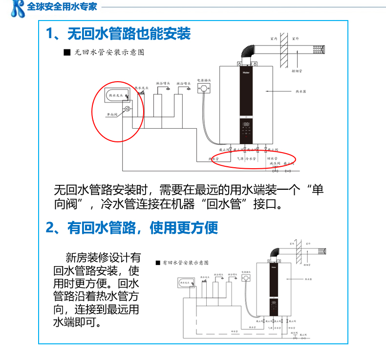 海尔(haier)零冷水燃气热水器 智能独立回水循环 即开