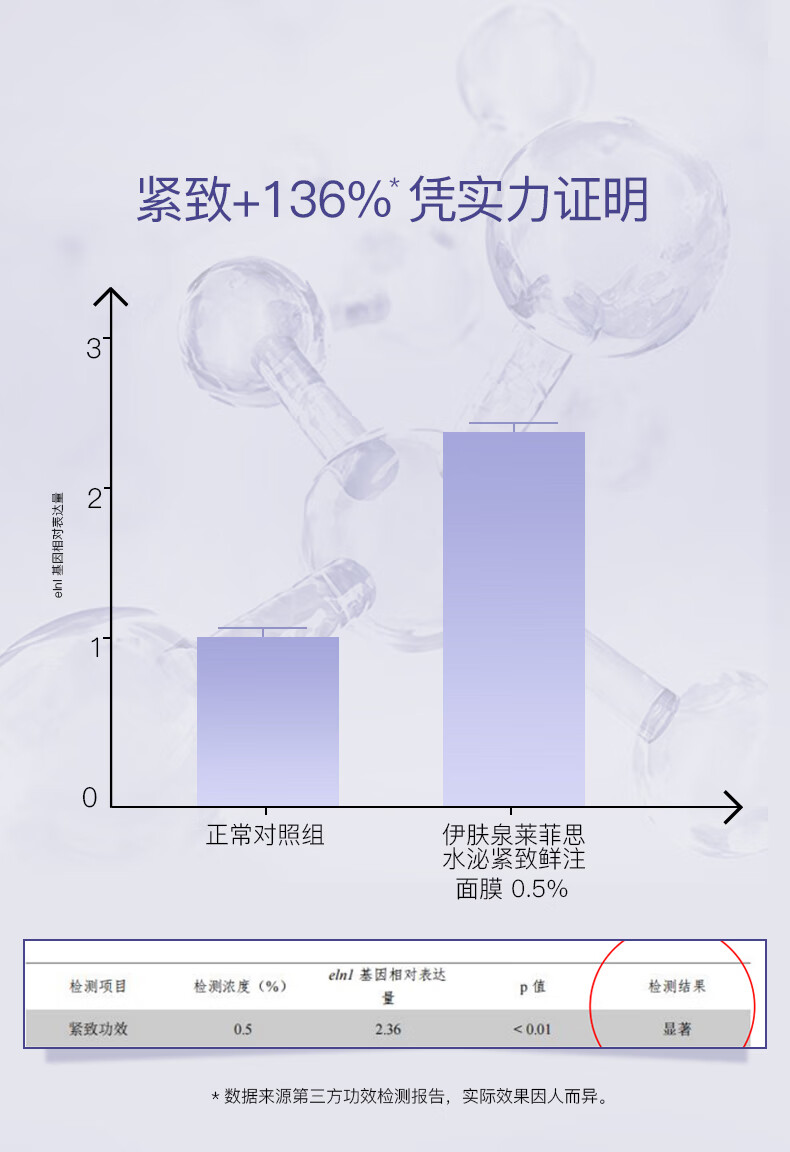 伊肤泉水泌紧致鲜注大膜王安瓶面膜 贴片舒缓修护保湿 5片/盒