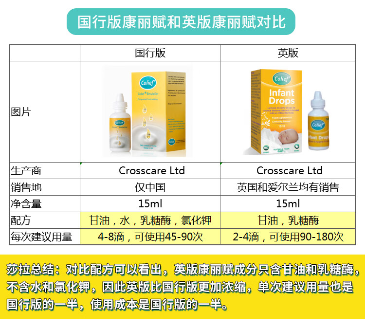 英国本土康丽赋colief乳糖酶滴剂15ml/瓶 婴幼儿进口乳糖不耐受酶