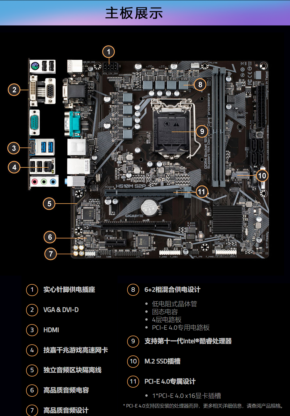 技嘉(gigabyte)h510m主板 台式机电脑主板 h510m s2【图片 价格 品牌