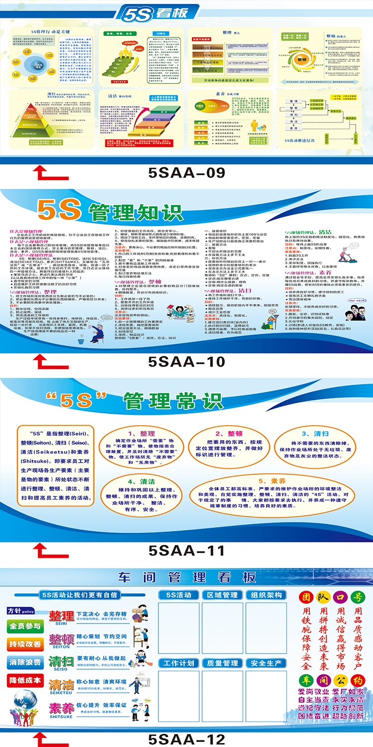 车间生产现场展板墙贴纸5s宣传画编号5saa1212060厘米室内使用写真pp