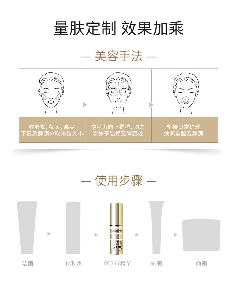 城野医生（Dr.Ci.Labo） 377美白精华液淡化痘印斑点早c晚a护肤品 中样6g
