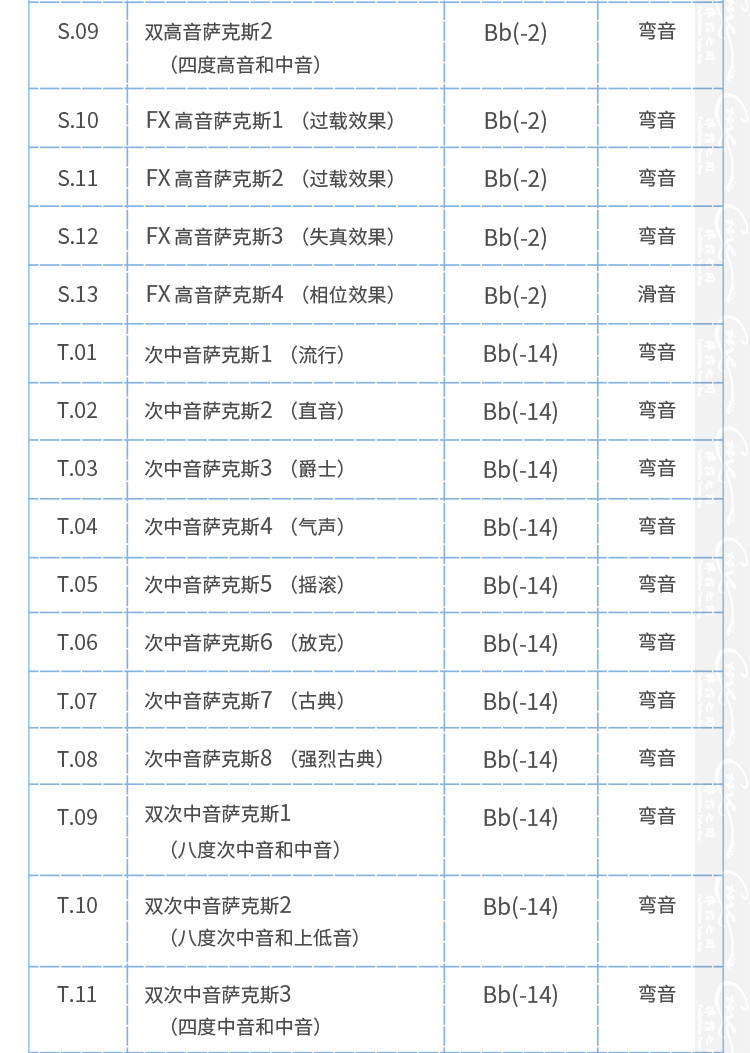 雅马哈电子萨克斯yds150 电子吹管 萨克斯yamaha电吹管定制款 豪华