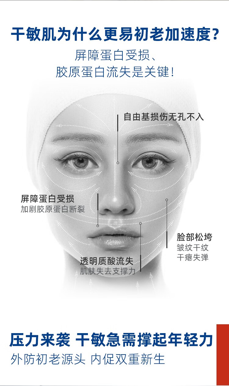 皮宝皮宝特润舒缓修护精华液次抛修护保湿干皮抗精紧致 1.6ml*5