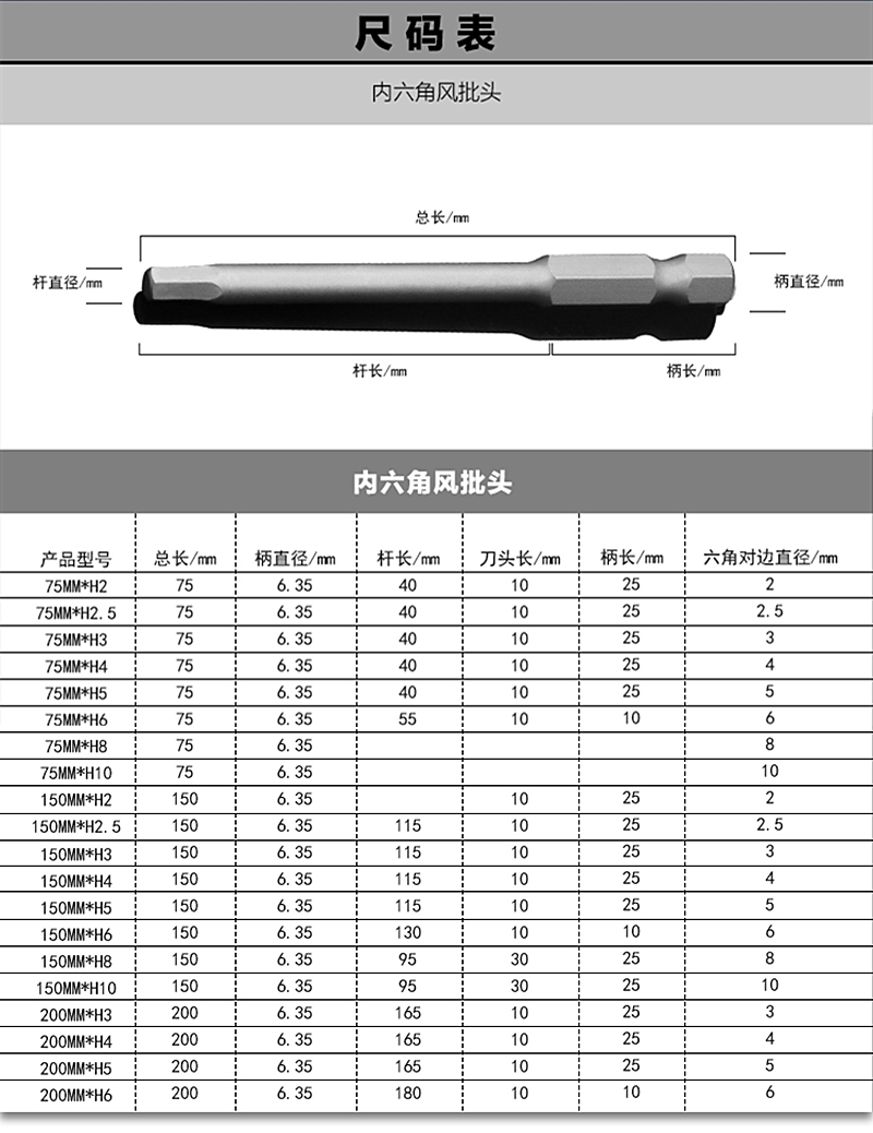 内六角批头加长内六角批头磁性电动螺丝刀头内六方风批头手电钻起子