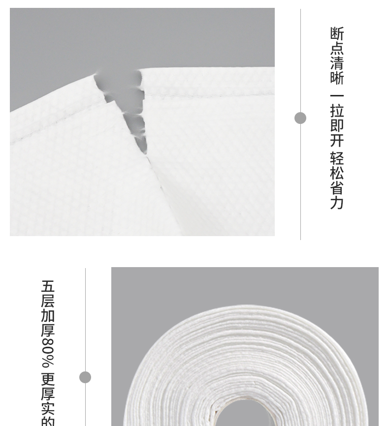 纯之素（C H U N Z H I S U） 一次性全棉加厚珍珠纹洗脸巾卸妆棉化妆棉不变形大卷家庭装 2卷（全棉加厚珍珠纹20*20cm）