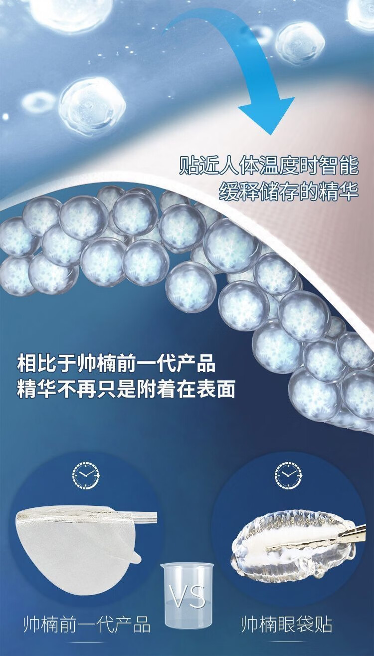 帅楠吕良伟帅楠抗皱抚纹紧致眼袋贴男女眼膜贴黑眼圈眼膜补水保湿冰凉 一盒【体验款】