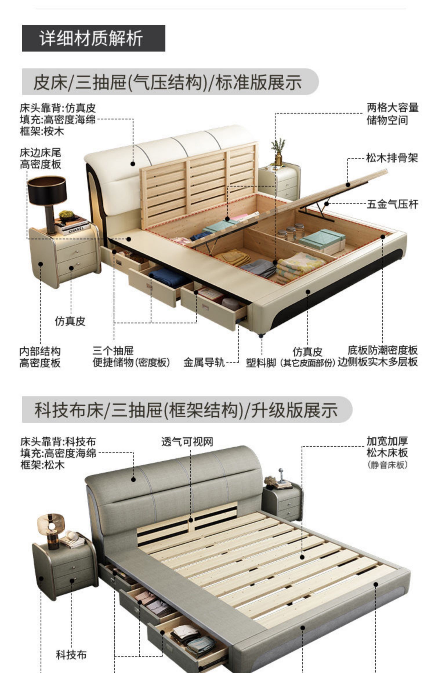 森染现货闪发皮床18米科技布艺15m储物简约现代双人床主卧大床童床