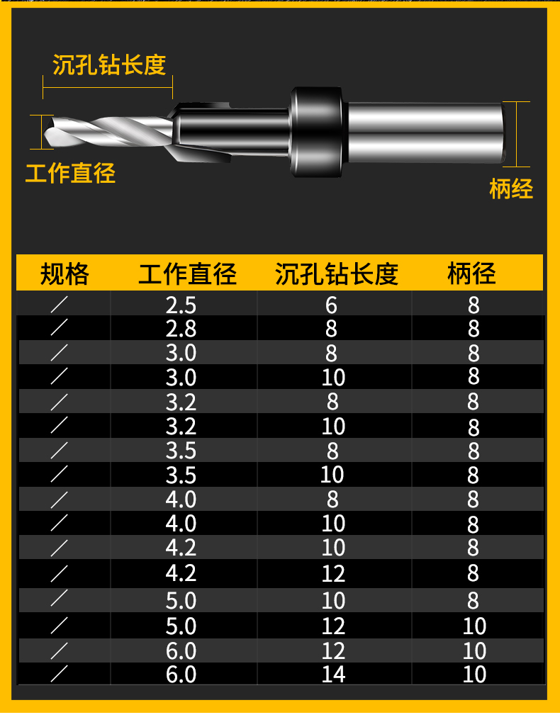 沉孔钻沉头锥孔木工螺丝安装钻头阶梯钻自攻螺丝沉孔钻头中心42沉孔10