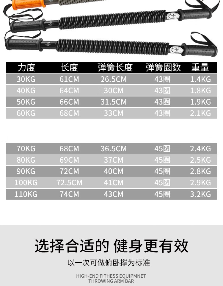 昊鹰 臂力器男100公斤家用训练健身棍臂力棒40kg爆发力撅棍臂力器