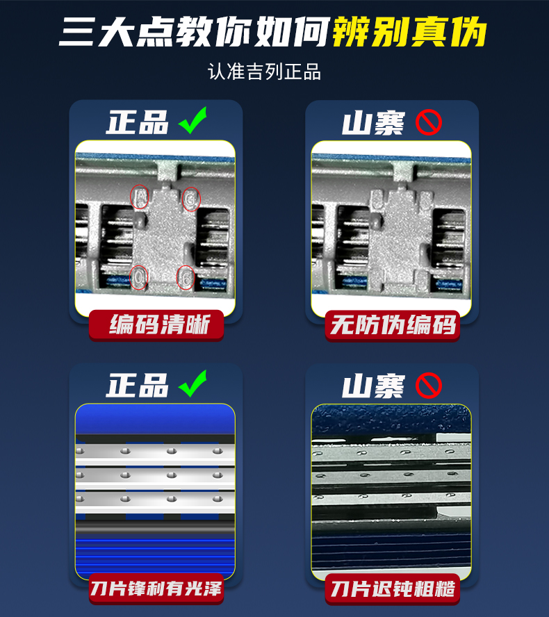吉列（Gillette） 吉列威锋3刀片男士锋速剃须刀手动刮胡刀刀头 1刀架 3刀头