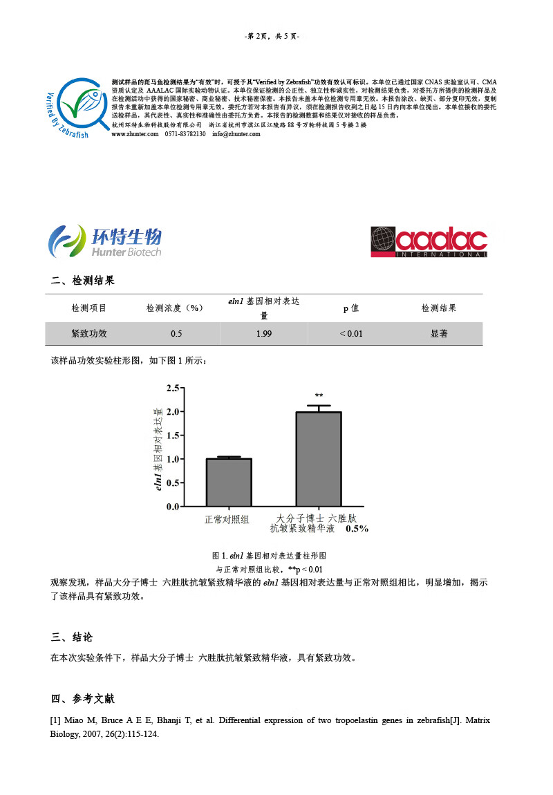 大分子博士小金瓶精华液抗皱紧致精华 面部淡纹六胜肽原液淡化细纹断纹液 到手2瓶