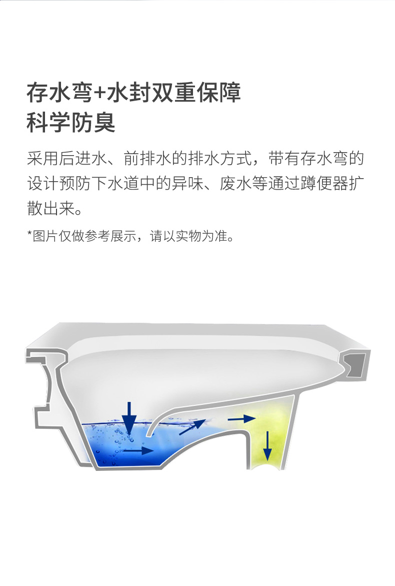 惠达huida蹲便器水箱套装蹲坑带存水弯防臭弯s弯前排水后排水后进前排