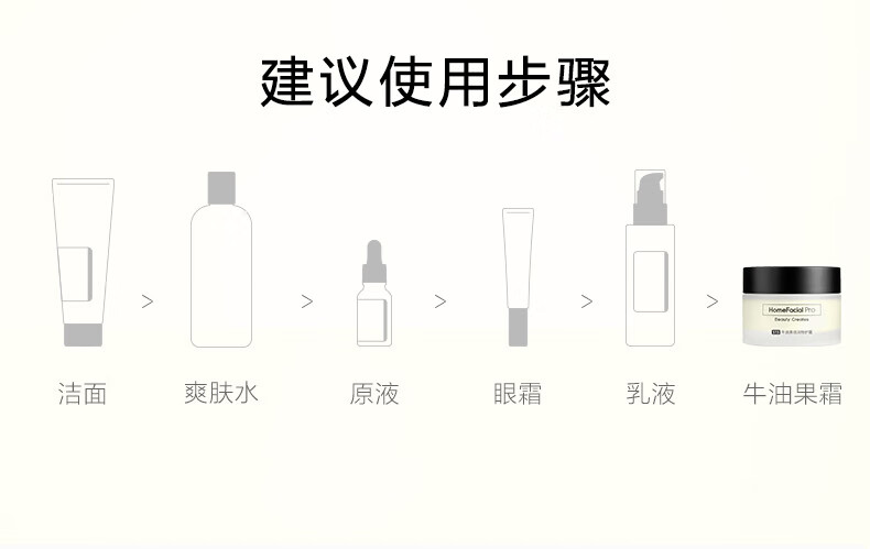 HomeFacialPro牛油果面霜 HFP高保湿滋润清爽不油腻面霜 生日礼物 修护霜45g