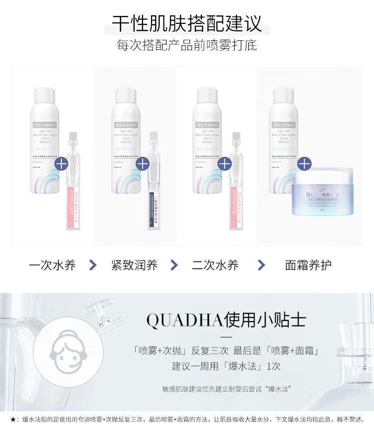 夸迪 华熙生物5D玻尿酸紧致焕颜蓝次抛精华液软安瓶补水保湿 焕颜次抛-无惧熬夜1ml*30支