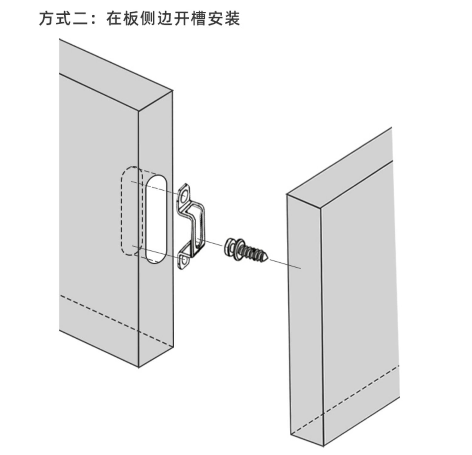 二合一连接件隐形2合1扣件家具衣柜子木工层板配件五金螺丝开槽器 1/4