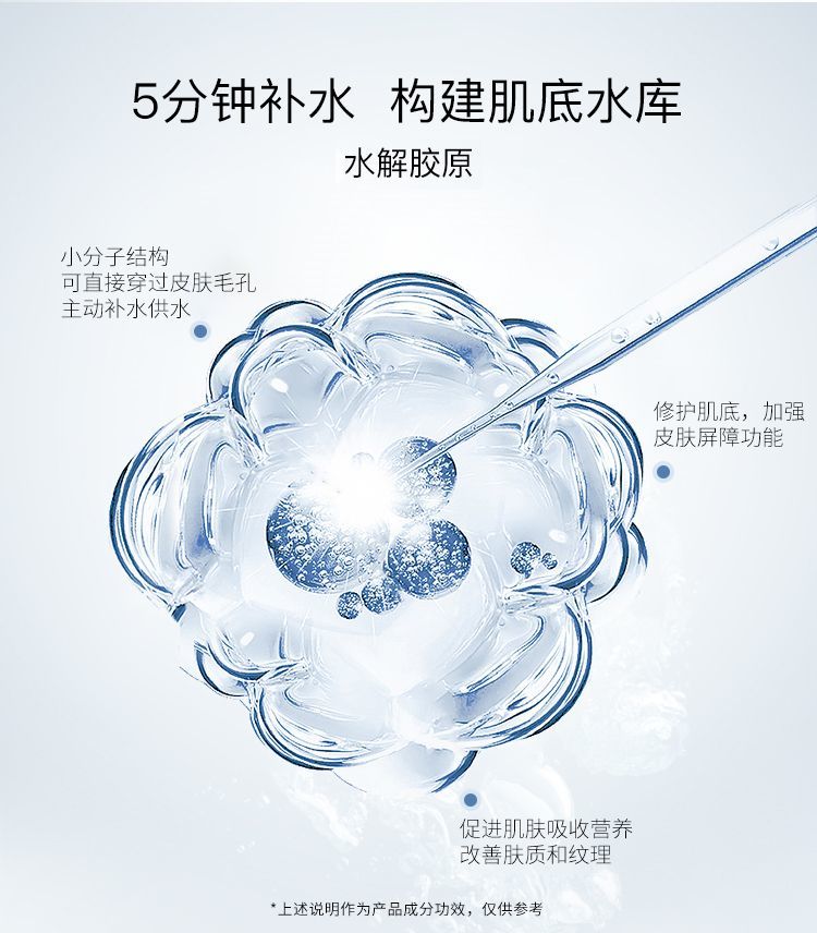 GIK面膜prp玻尿酸补水保湿修护胶原蛋白七老板小杨哥面膜 (非 独立包装) 21片