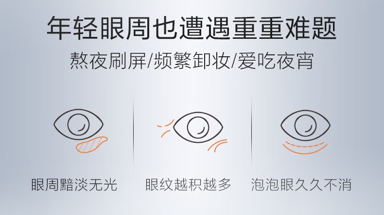 珀莱雅双抗小夜灯眼霜淡化眼圈提拉紧致滋润眼部弹润透亮618礼物 【现货即达】小夜灯眼霜20ml