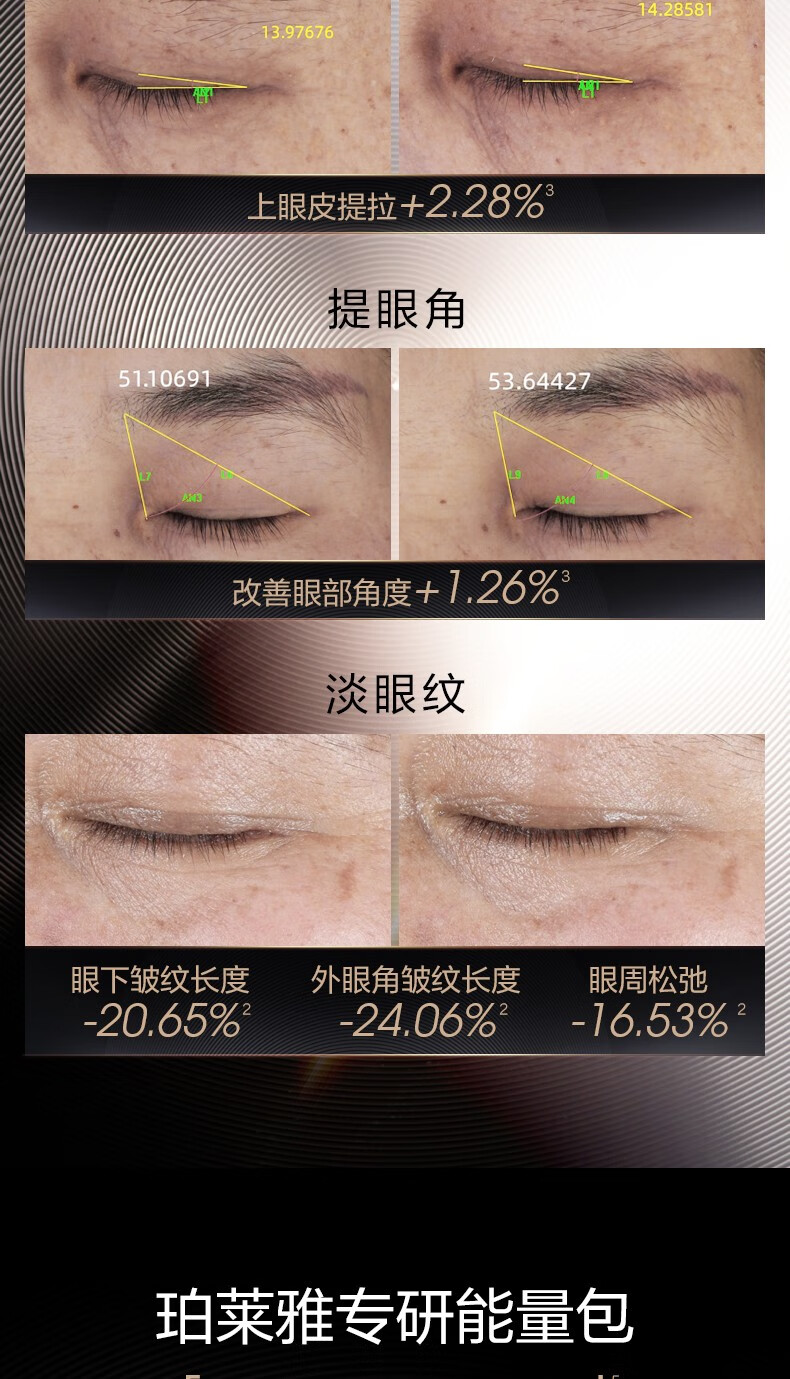 珀莱雅启时集致能量眼霜眼部淡化细纹提拉紧致黑眼圈 生日礼物 20g
