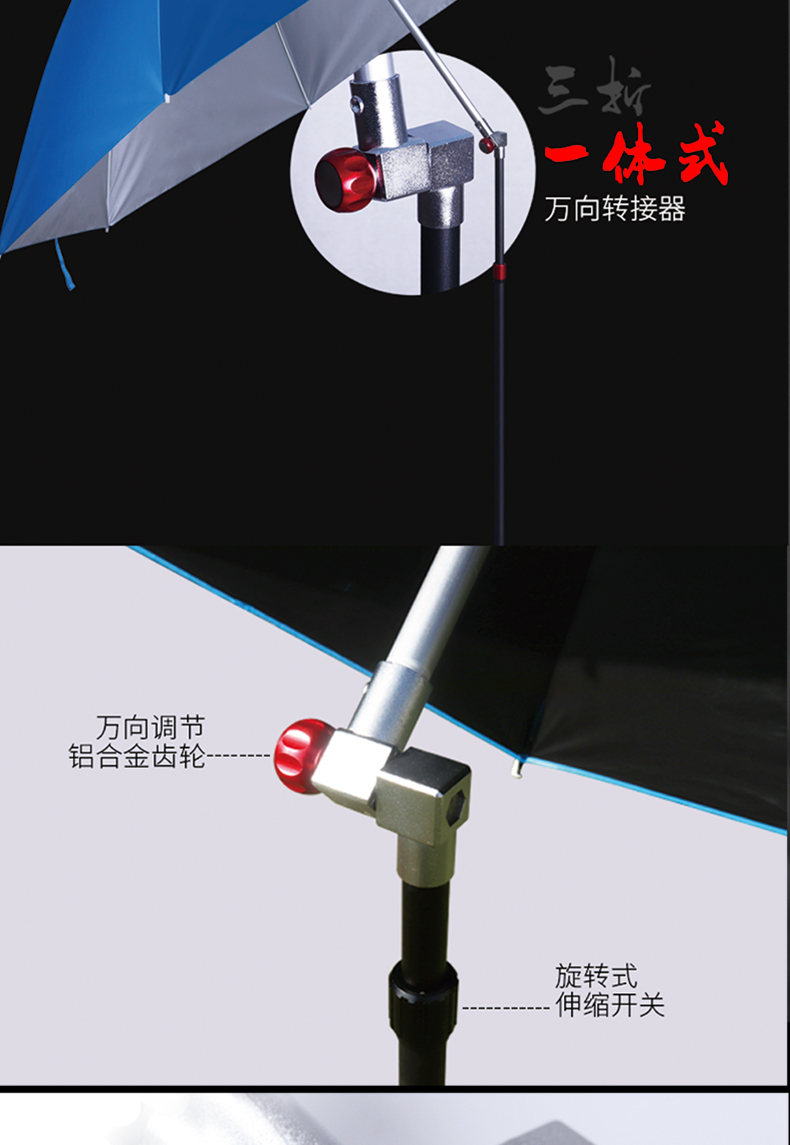 三折叠钓鱼伞米米米米防晒遮阳伞三节便携钓伞恏缘精品 三折基础单层