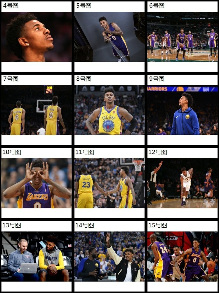 尼克杨海报问号脸nba篮球明星海报现代装饰画挂画贴画