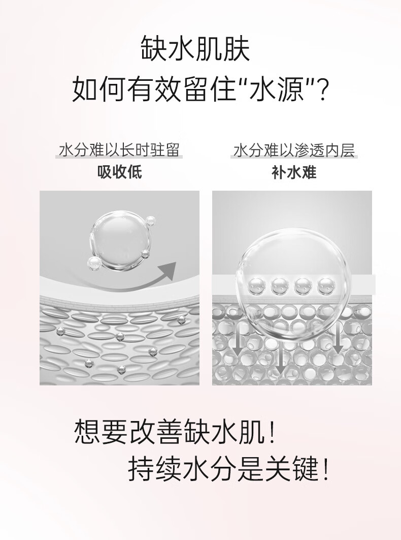 膜法世家面膜樱桃睡眠免洗面膜补水保湿涂抹面膜提亮肤色护肤品魔法世面膜 樱桃睡眠面膜1瓶