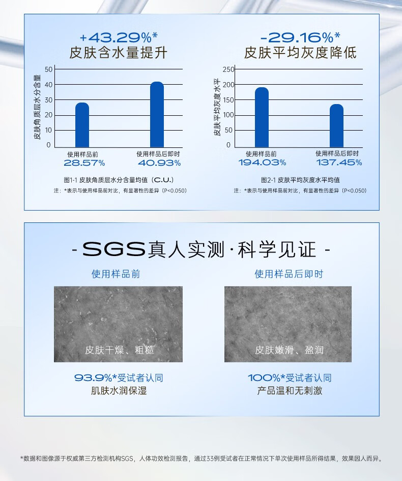 NACO8D玻尿酸补水面膜保湿深层锁水细腻毛孔改善干燥起皮粗糙暗沉提亮 8D玻尿酸补水面膜1盒（10片）