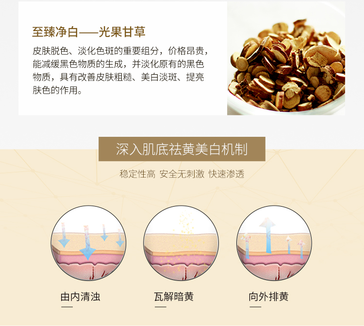 片仔癀（PianZaiHuang）皇后牌珍珠膏保湿补水美白淡斑祛斑霜亮肤抗皱提拉紧致面霜护肤品 美白祛斑珍珠膏20g【新款】