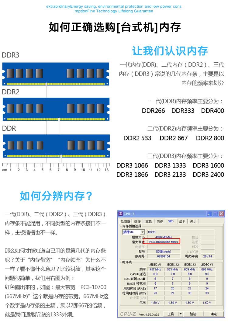 协德 (xiede) DDR3 1600 8G 台式机内存条 电竞吃鸡游戏系列内存 台式内存