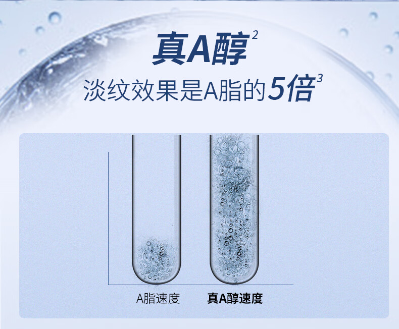 露得清A醇细腻嫩肤晚霜健康养肤修护晚霜 40g（A醇1.0）