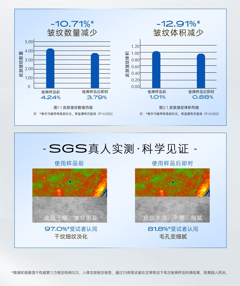 NACO8D玻尿酸补水面膜保湿深层锁水细腻毛孔改善干燥起皮粗糙暗沉提亮 8D玻尿酸补水面膜1盒（10片）