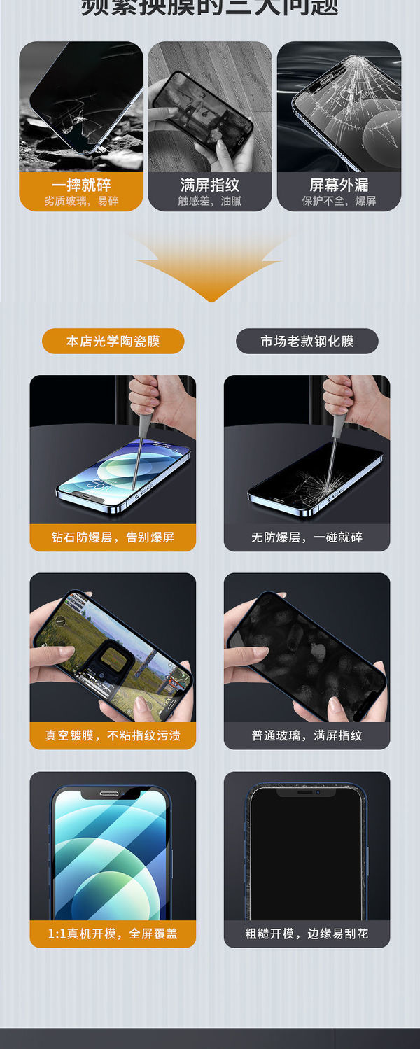 liser 苹果12陶瓷钢化膜12promax全屏12mini防爆磨砂iphone12pro手机